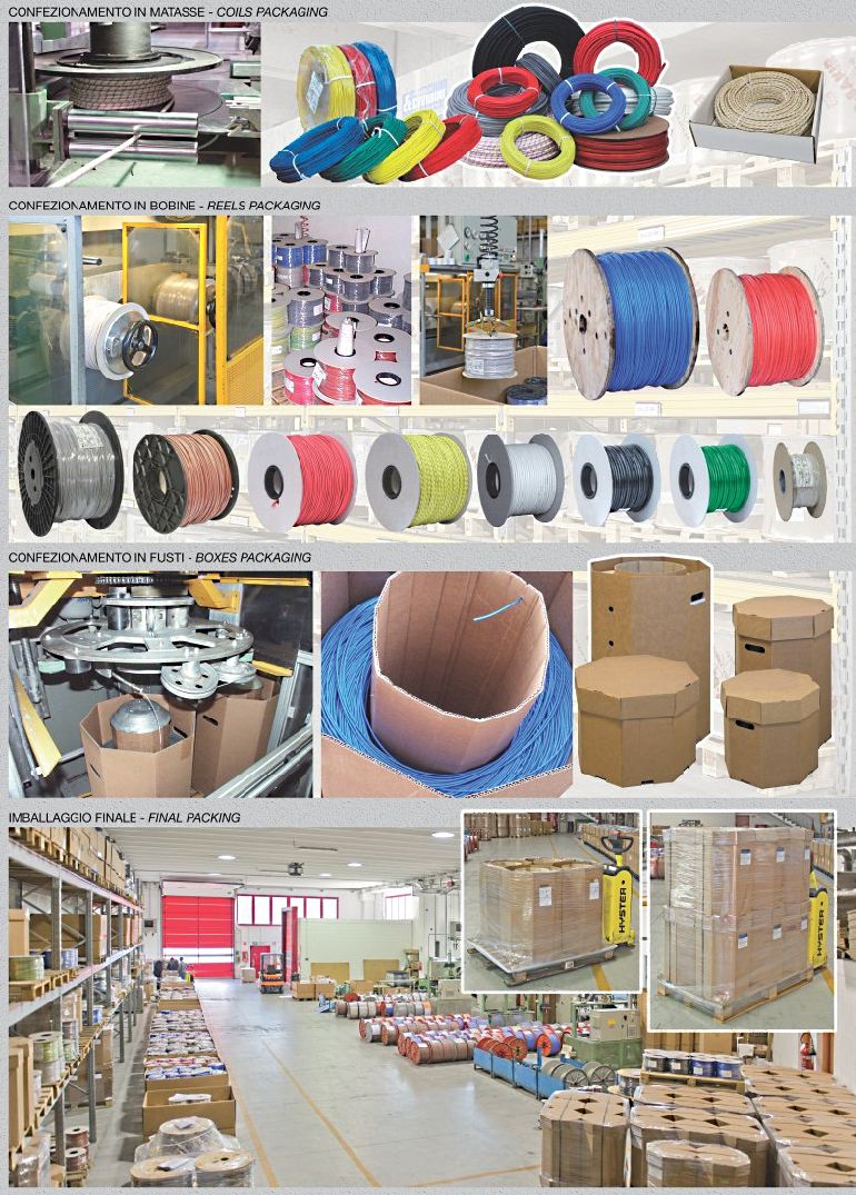 Matasse, Bobine, Fusti, Coils Packaging, Rells Packaging, Boxes Packagins